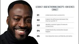 Урок 1.7 | Основные понятия сетей (Интернет, Wi-Fi и мобильная передача данных) | Цифровые навыки...