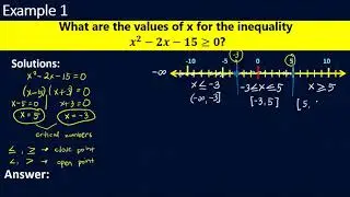 Quadratic Inequalities