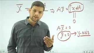 L- 22 #Engineering Mechanics #UPRVUNL#UPSSSC JE #BARC #SSC JE #ISRO #UPPSC JE I By Girijesh Sir