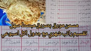 ملوي مورق بصريق سهلى ومبصط