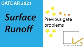 SURFACE RUNOFF -GATE ARCHITECTURE TUTORIAL