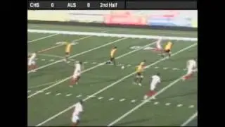 Austin Aztex FC vs. Charleston Battery Highlights - 6-7-09