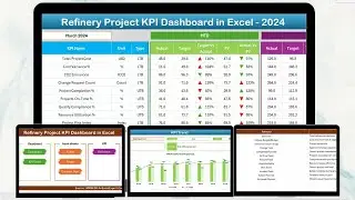 Refinery Project KPI Dashboard in Excel
