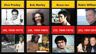 Last Photo of Famous People Before They Died