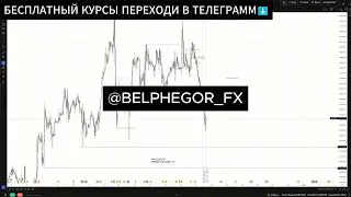 Слив Курса CRYPTOLOGY WORK SHOP 12 Gabak  Backtest 2 УРОК 14 ∙