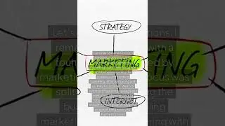 Unlock Explosive Sales Growth in Just Days with Our Game-Changing PPC Strategies!