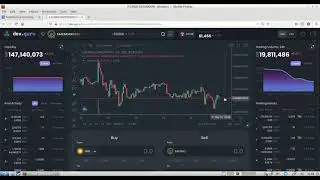 Safemoon Price & Chart