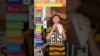 Steelers Schedule Prediction