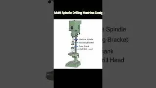 Multi Spindle Drilling Machine Design 💯👉 Design and animation in Solidworks software .
