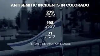 Colorado Jewish community pushes for safety and security