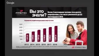 Merlim Network. 1 презентация.