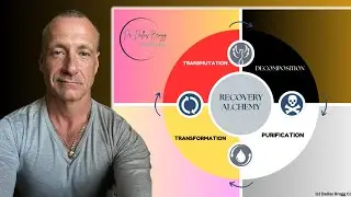 Recover Alchemy 1:1 Addiction Recovery Coaching