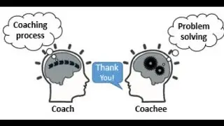 Total Brain Coaching: A Holistic System for Effective Habit Change