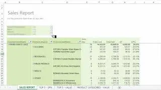 Sage Intelligence Reporting Introduction