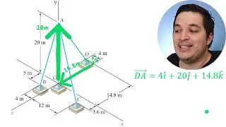 2.90 Aprende a utilizar el vector unitario lambda en 3D