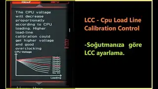 CPU load line calibration LLC ile İşlemci ısısı d&uuml;ş&uuml;rme, performans y&uuml;kseltme