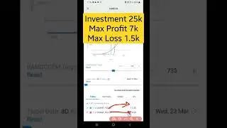 Ramco Cement | Profit 7k l #optionstrading #shorts #financialfreedom