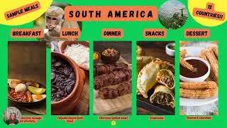 World Tour Part 2: A Day of Eating in South America
