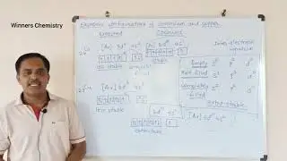 Standard 12 Transition and Inner transition elements