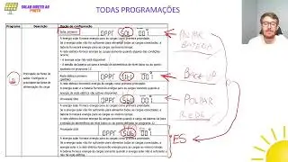 OFF-GRID Growatt - Aula 17 - Programações do inversor