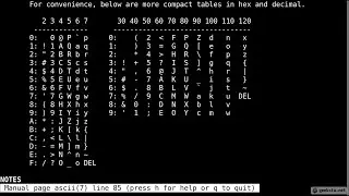 Quickly Access the ASCII Table from a Terminal