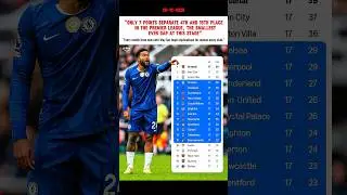Premier League Standing #PremierLeague #SoccerNews #Football #SoccerStats #FootballShorts #AfCON2025