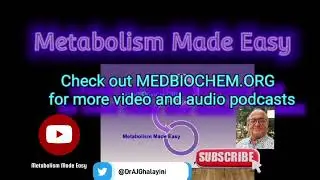 4 Distinct Enzyme Regulatory Mechanisms @Metabolism  Made Easy