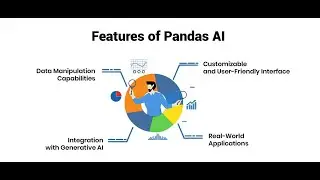MASTERS IN DATA SCIENCE - DAY 8, PANDAS INDUSTRY CASE STUDY (AUSTRALIA FMCG MARKET ANALYSIS)
