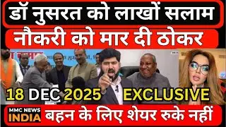 Nitish Kumar Bihar Hijab Naqab | Muslim Protest | MIM | Congress | BSP | Samajwadi party