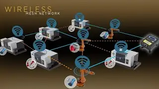 Wiring Device-Kellems: inSIGHT&trade; Data Monitoring