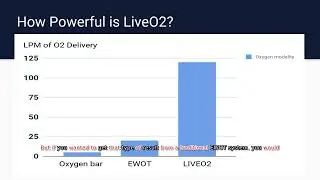 EWOT AND ADAPTIVE CONTRAST EXERCISE WITH OXYGEN TRAINING