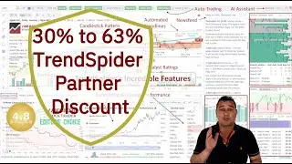 TrendSpider Plans & Pricing + Save 30% to 63% with My Partner Discounts