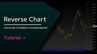 Reverse Chart | Инструмент для поиска точек разворота