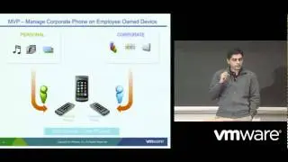 ARM Core Virtualization Part 1