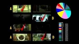 Interactive Cinema