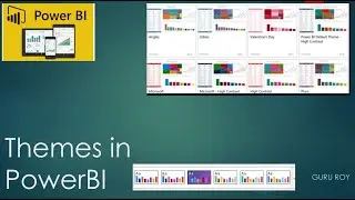 custom themes in power bi