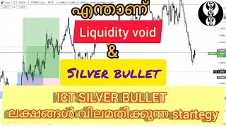 ICT liquidity void & Silver bullet startegy explained in Malayalam