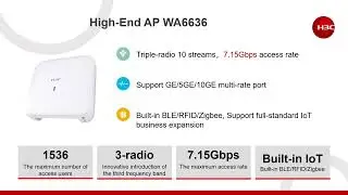 H3C HSE Course 2023  Enterprise WLAN Products Introduction