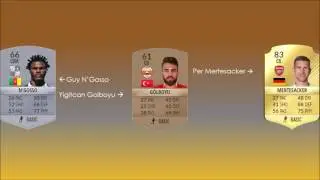 Slowest Players - Fifa 17 UT