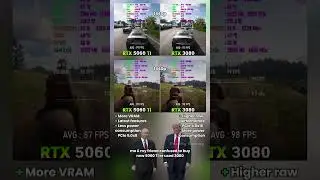 RTX 5060 Ti vs RTX 3080 - Slower than a two generation older GPU!
