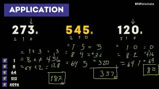 How to Convert Octal to Decimal | PATutorials
