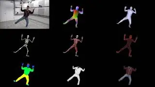 Physically correct human avatars by Facebook Reality Labs