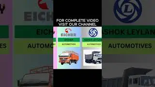 LIST OF LARGEST INDIA COMPANIES | Informative Video