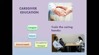Dementia  Awareness - Marathi