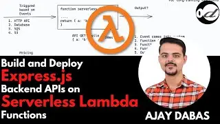 Build and Deploy Express.js Backend APIs on Serverless Lambda Functions (in Hindi) - opendevs