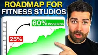 8 Step Roadmap to Digital Marketing Success for Gyms
