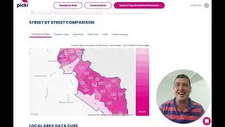 Street level property investment research - becoming a borderless investor