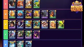 【MergeTactics】最強ユニットTierリスト!!【徹底解説】