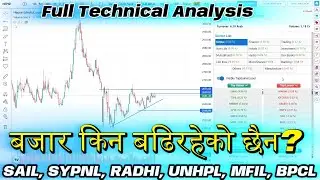 01-14 | Nepse Technical Analysis | #moneyandmarket #nepse #trading  #sharemarket #stockmarket