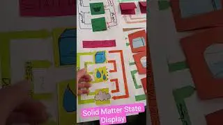 Display of states of matter (solid, liquid, gas) #craft #papercraft #states_matter